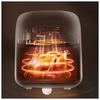 Aire caliente eléctrico de 8L sin aceite, cresta plateada industrial, freidora profunda sin aceite, horno, freidoras de aire digitales inteligentes