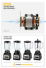 Nuevo Frasco de vidrio de plástico de 500W y 1,5 l, tarro S/S, botón de tecla de función de pulso de cuatro velocidades, tablero de interruptor de acero inoxidable, motor de licuadora