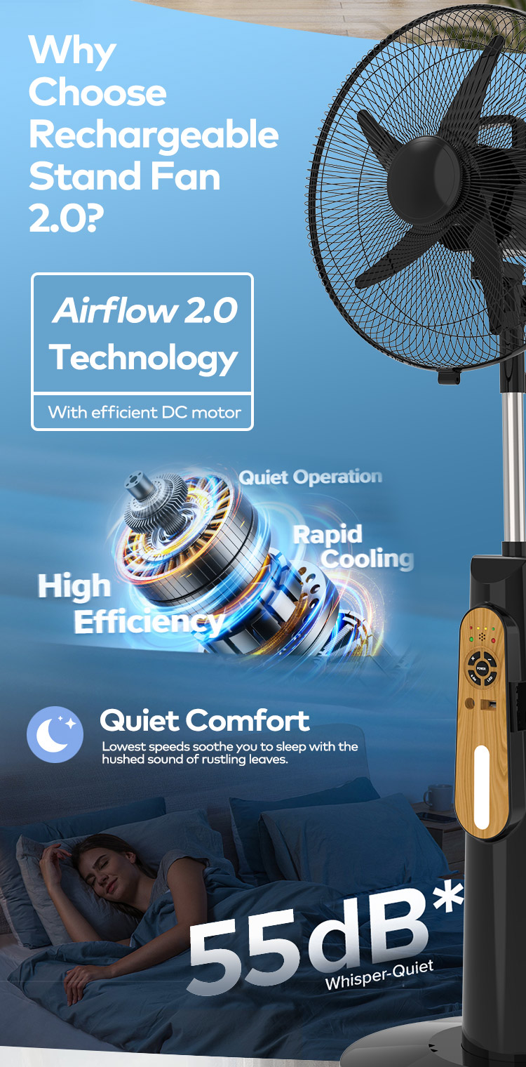 Ventiladores solar al aire libre de DC DC Outdoor 
