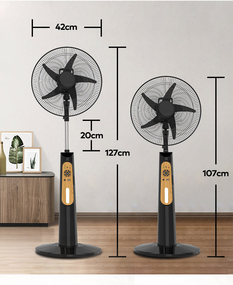 DC Outdoor Solar ventiladores solares al aire libre 